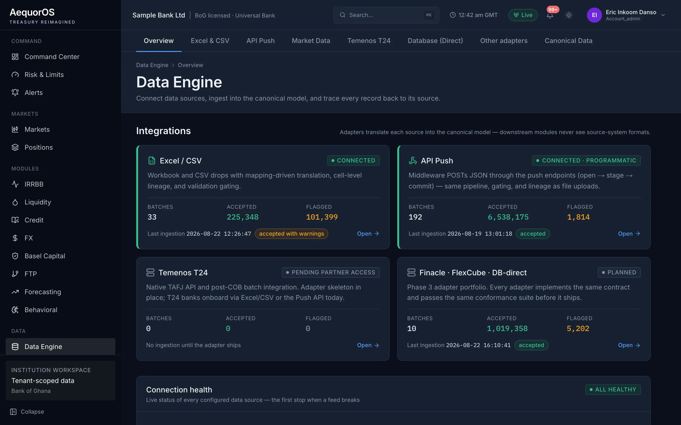 AequorOS Data Engine overview with connection health and recent ingestion batches