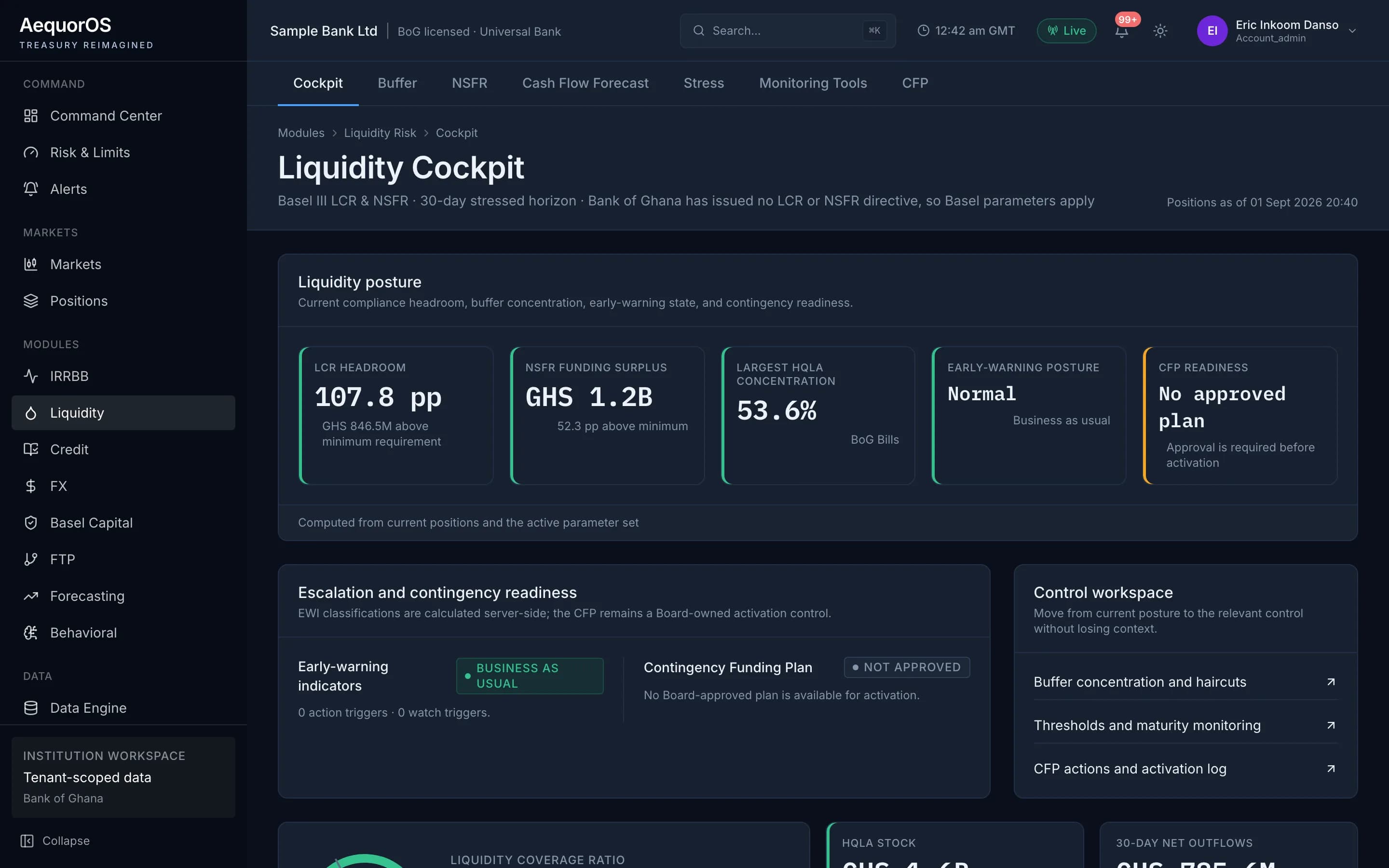 AequorOS Liquidity module showing LCR ratio, component breakdown, and funding metrics